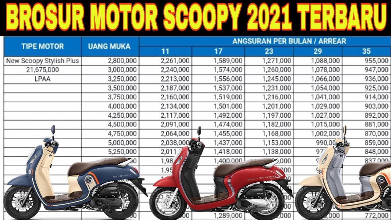 Motor Scoopy Terbaru 2021